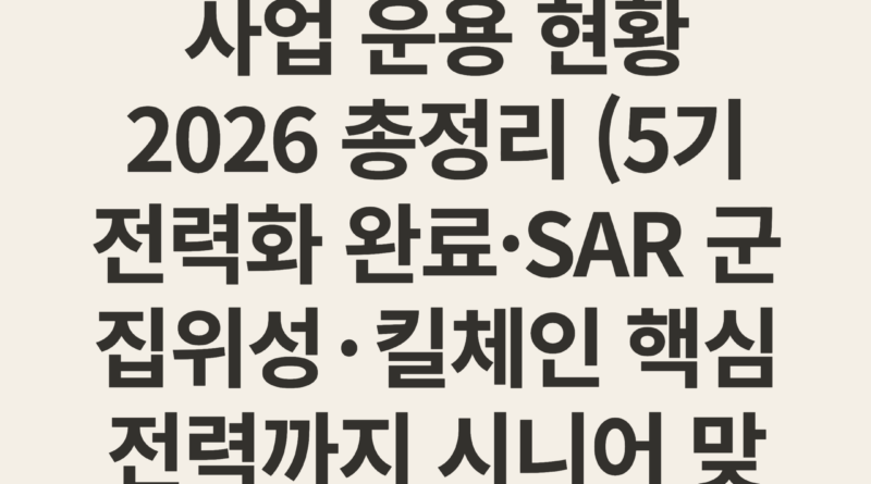 한국 군사위성 425사업 운용 현황 2026 총정리 (5기 전력화 완료·SAR 군집위성·킬체인 핵심 전력까지 시니어 맞춤 완전 가이드)