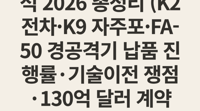 폴란드 한국 무기 수출 계약 이행 현황 분석 2026 총정리 (K2 전차·K9 자주포·FA-50 경공격기 납품 진행률·기술이전 쟁점·130억 달러 계약 전망까지 시니어 맞춤 완전 가이드)