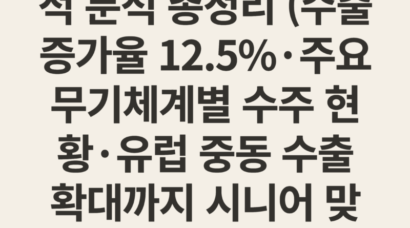 2026 K방산 수출 실적 분석 총정리 (수출 증가율 12.5%·주요 무기체계별 수주 현황·유럽 중동 수출 확대까지 시니어 맞춤 완전 가이드)