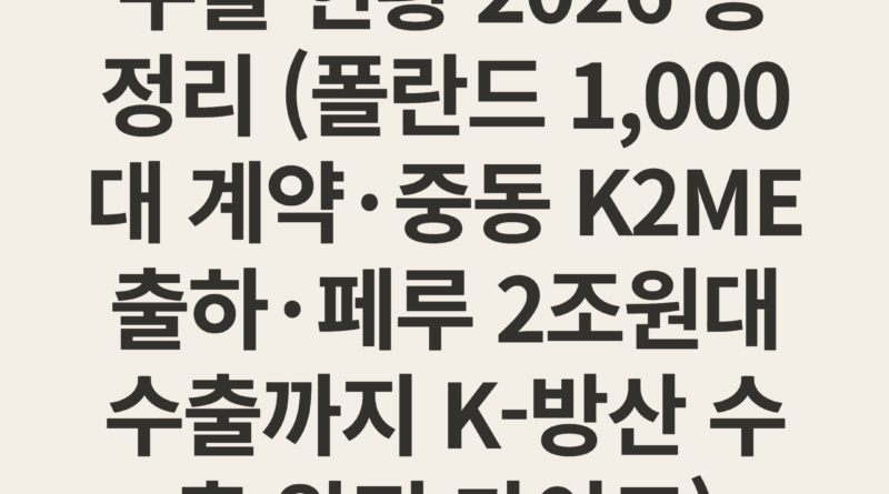 K2 흑표 전차 해외 수출 현황 2026 총정리 (폴란드 1,000대 계약·중동 K2ME 출하·페루 2조원대 수출까지 K-방산 수출 완전 가이드)