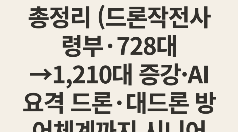 드론 전쟁 시대 한국군 대응 현황 2026 총정리 (드론작전사령부·728대→1,210대 증강·AI 요격 드론·대드론 방어체계까지 시니어 맞춤 완전 가이드)