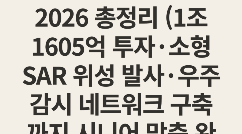 우주 안보 위성 감시 체계 한국 현황 2026 총정리 (1조 1605억 투자·소형 SAR 위성 발사·우주 감시 네트워크 구축까지 시니어 맞춤 완전 가이드)