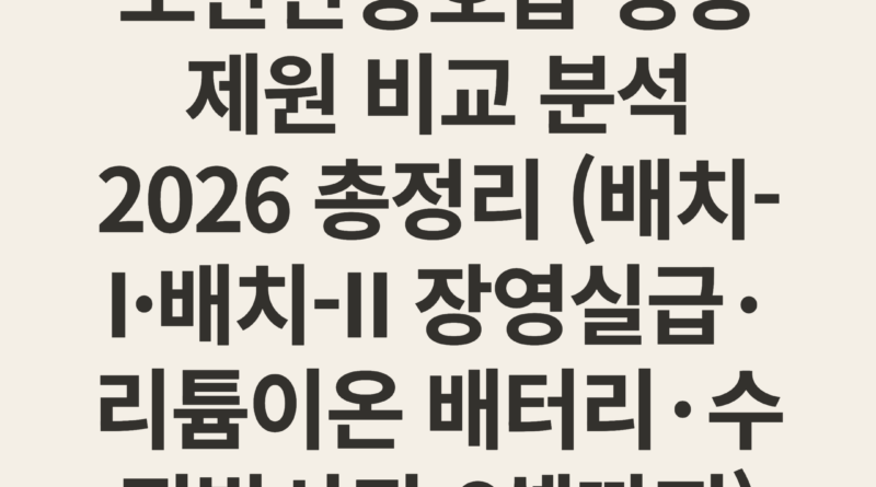 한국 잠수함 KSS-III 도산안창호급 성능 제원 비교 분석 2026 총정리 (배치-I·배치-II 장영실급·리튬이온 배터리·수직발사관 6셀까지)