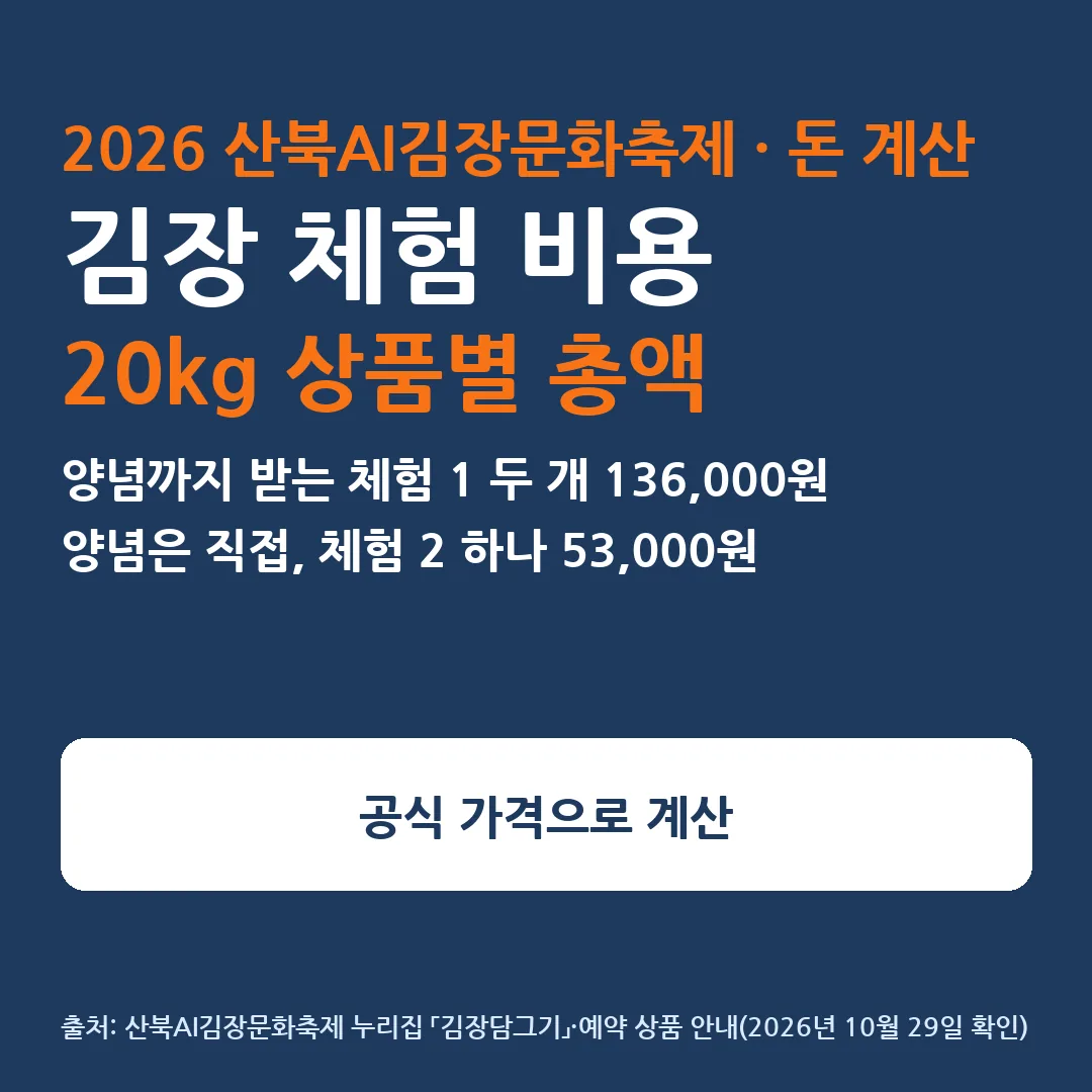 김장 체험 비용 20kg 상품별 총액