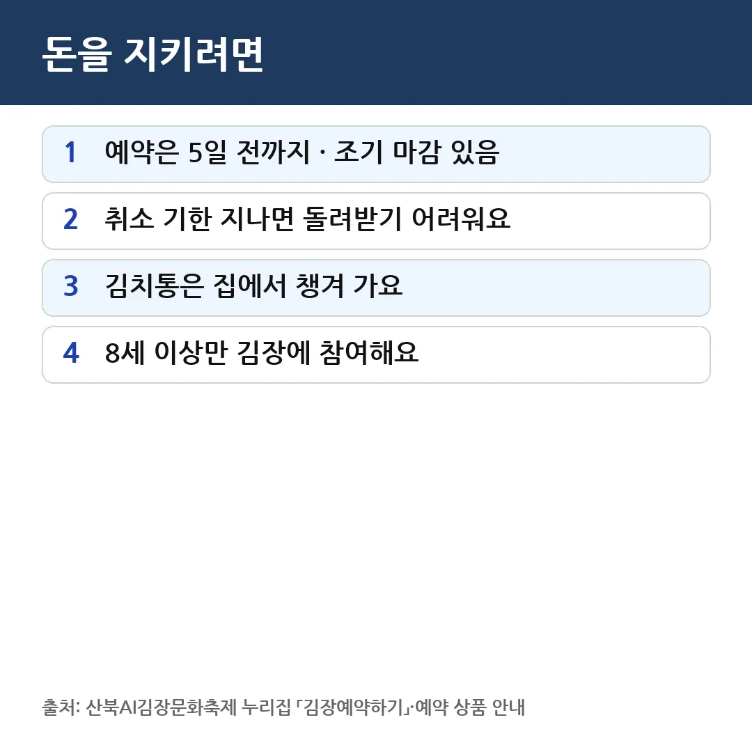 산북김장축제 비용 — 김장 체험 20kg 총액과 4인 가족 하루 예산